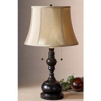 Dansby Table Lamp s/2