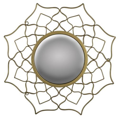 Konya Mirror