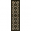 White On Black With Red Dots Pattern Vinyl Floor Cloth Runner