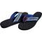 The Sweep Flip Flops
