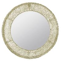 Richey Mirror